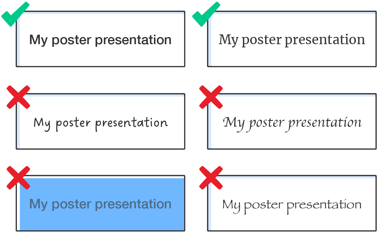 Good and bad presentations of text set in a variety of different fonts.