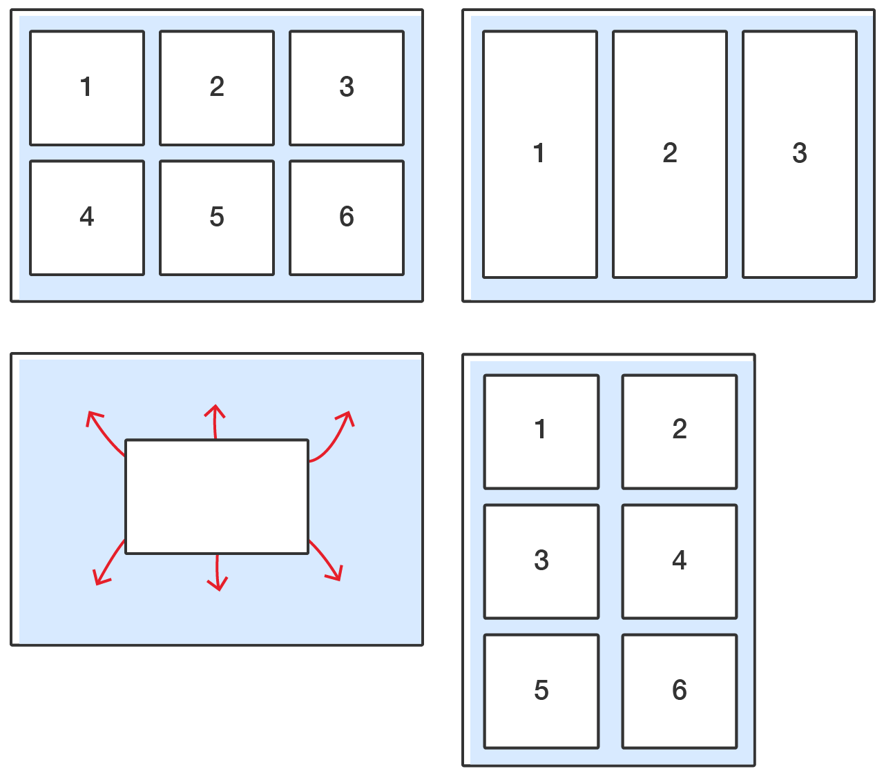  variety of poster layouts with columns in portrait and landscape orientation