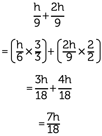 An example of adding algebraic fractions, where h over 6 plus 2h over 9 equals 7h over 18.