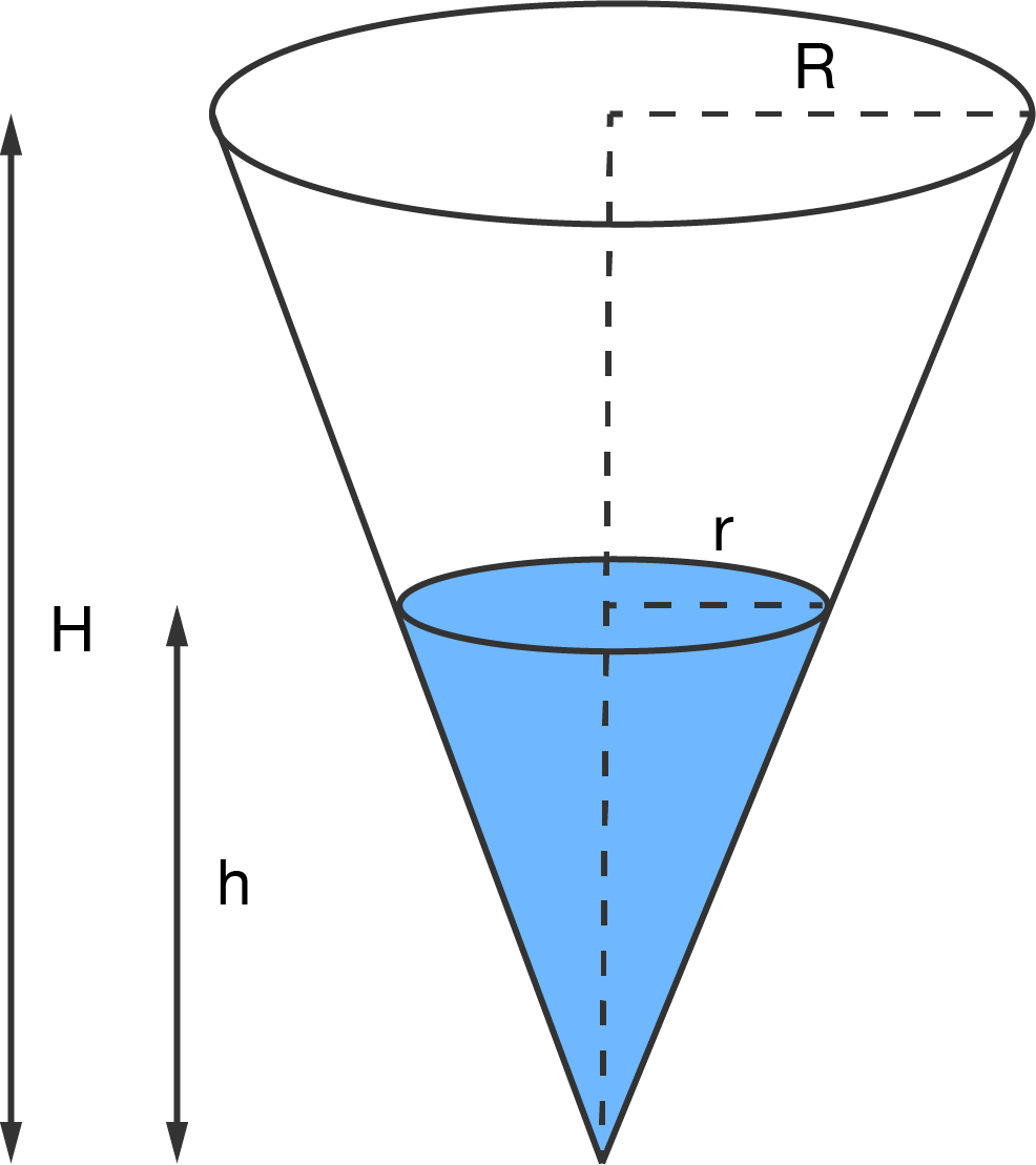 Inverted code showing dimensions.