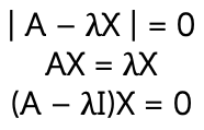 Equations to find eigenvalues and eigenvectors