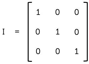 3 times 3 identity matrix