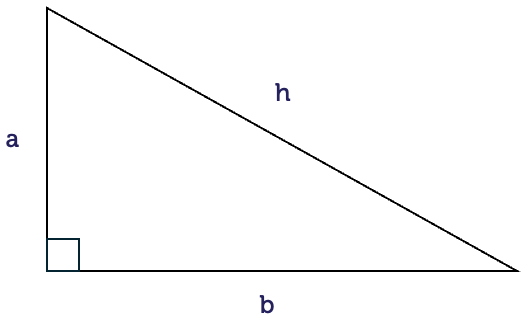 A right-angled triangle with the sides labelled a, b and h for hypotenuse.