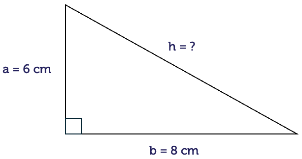 A right-angled triangle with the shorter sides equal to 6 and 8 centimetres respectively. The length of the hypotenuse is unknown.