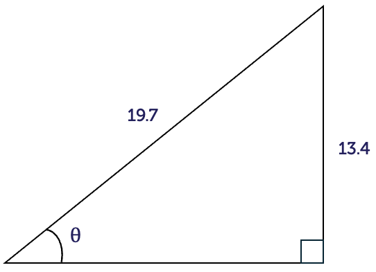 A right-angled triangle with an angle labelled theta. The opposite side is equal to 13.4 and the hypotenuse 19.7.