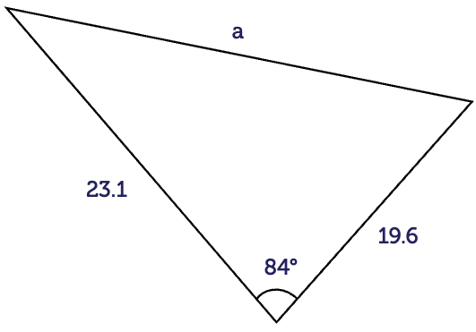 Triangle with internal angle of 84 degrees. Side a is opposite this angle. Left-hand side is of length 23.1. Right-hand side length is 19.6.