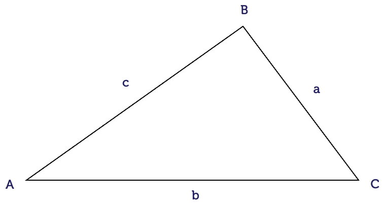 A non-right-angled triangle with internal angles A, B and C. The sides opposite these angles are labelled a, b and c, respectively.