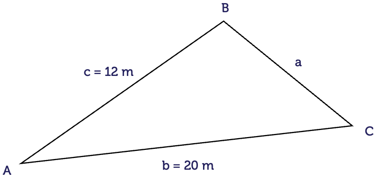 A triangle with sides a, b and c, where b is 20 centimetres and c is 12 centimetres. The angles opposite the sides are capital A, capital B and capital C, with angle capital B being 126 degrees.