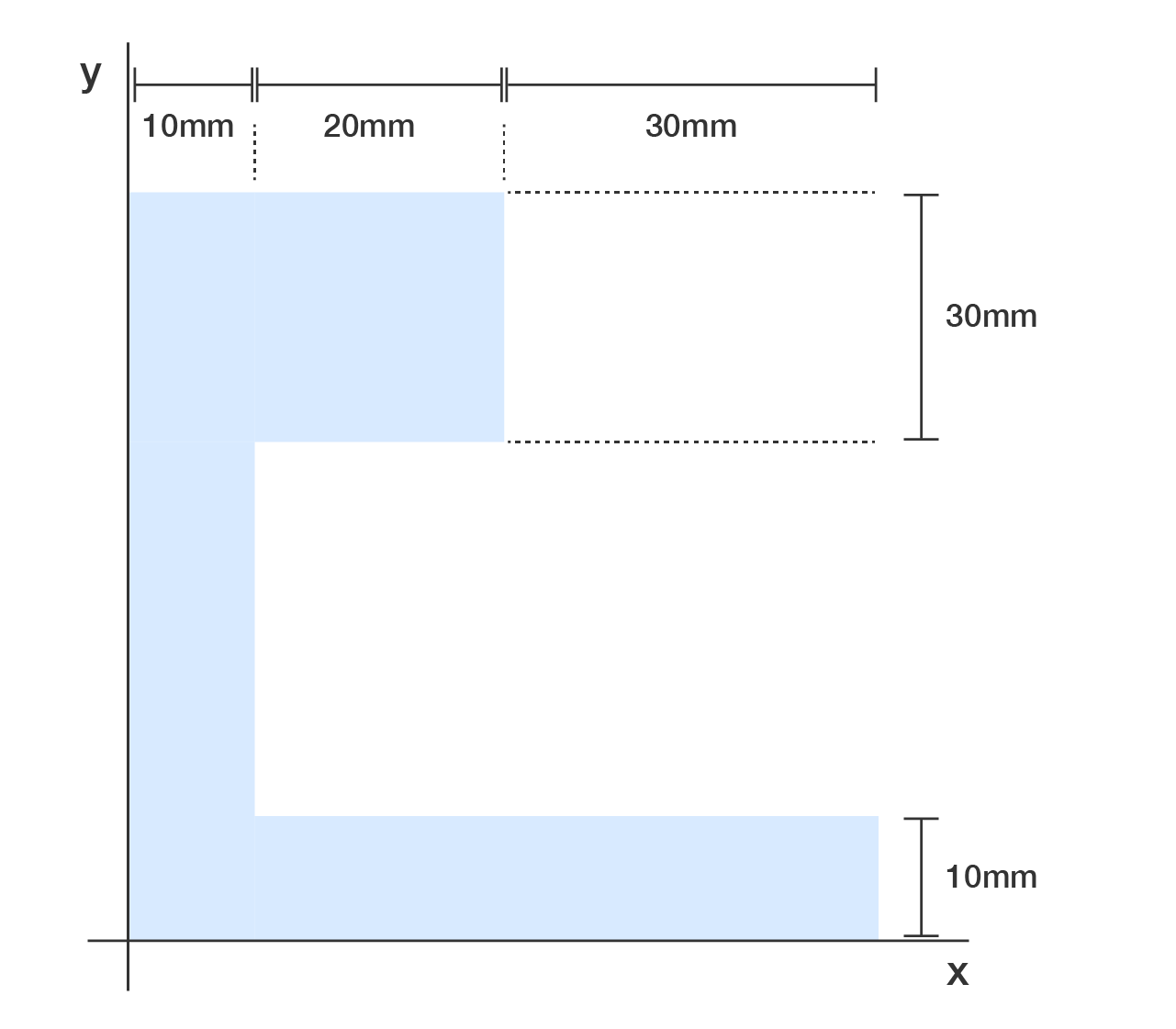Composite L-shaped shaded area with dimensions in mm and X, Y axes.