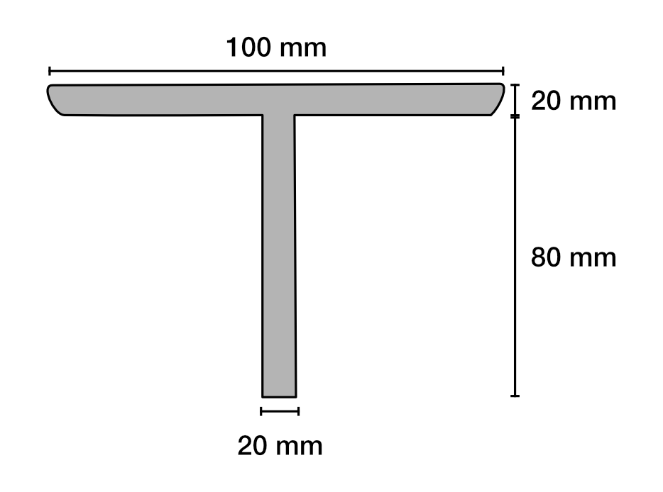 T-shaped composite area with area labels. Top flange is 100 by 20 mm. Bottom web is 20 by 80 mm.