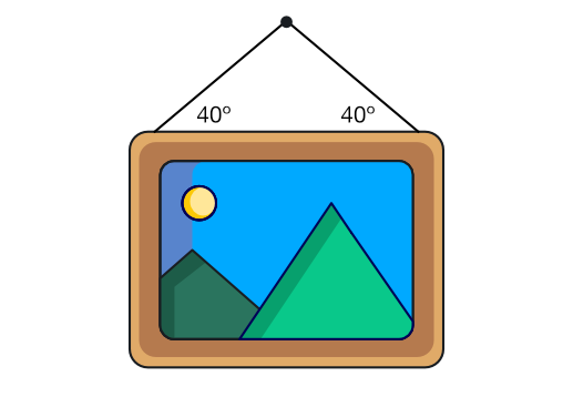 an isosceles triangle with base angles of 40 degrees is drawn on top of a rectangle, representing a picture hanging from a wire